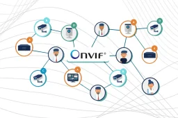 ویژگی onvif در دوربین های مداربسته