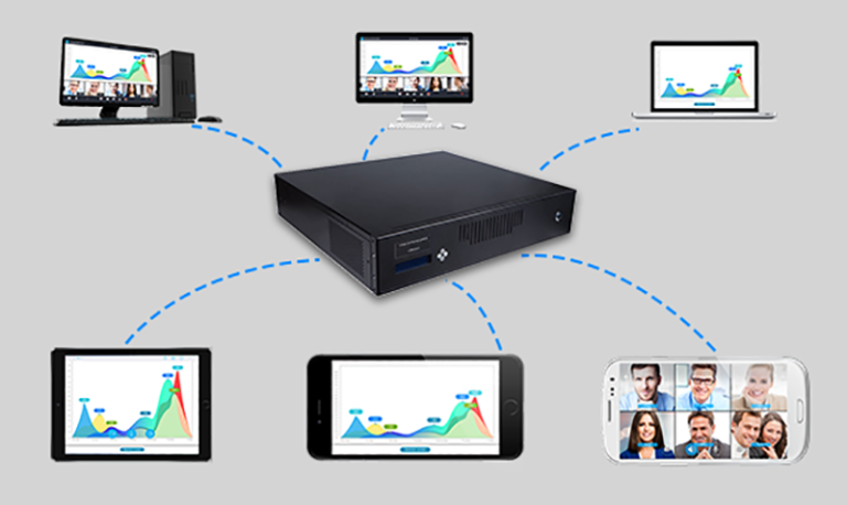 mcu video conference